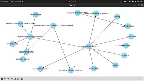 kgrs & co. photos|a survey on knowledge graph based.